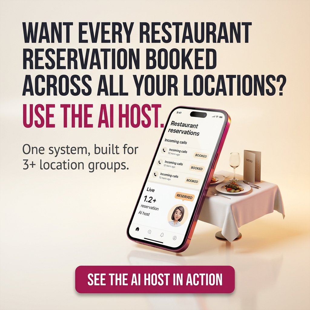 RestoHost AI Facebook ad