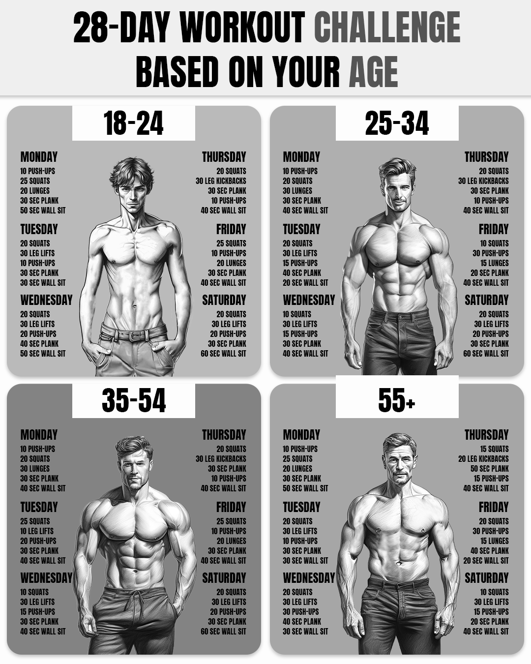 21 Day Challenge Facebook ad