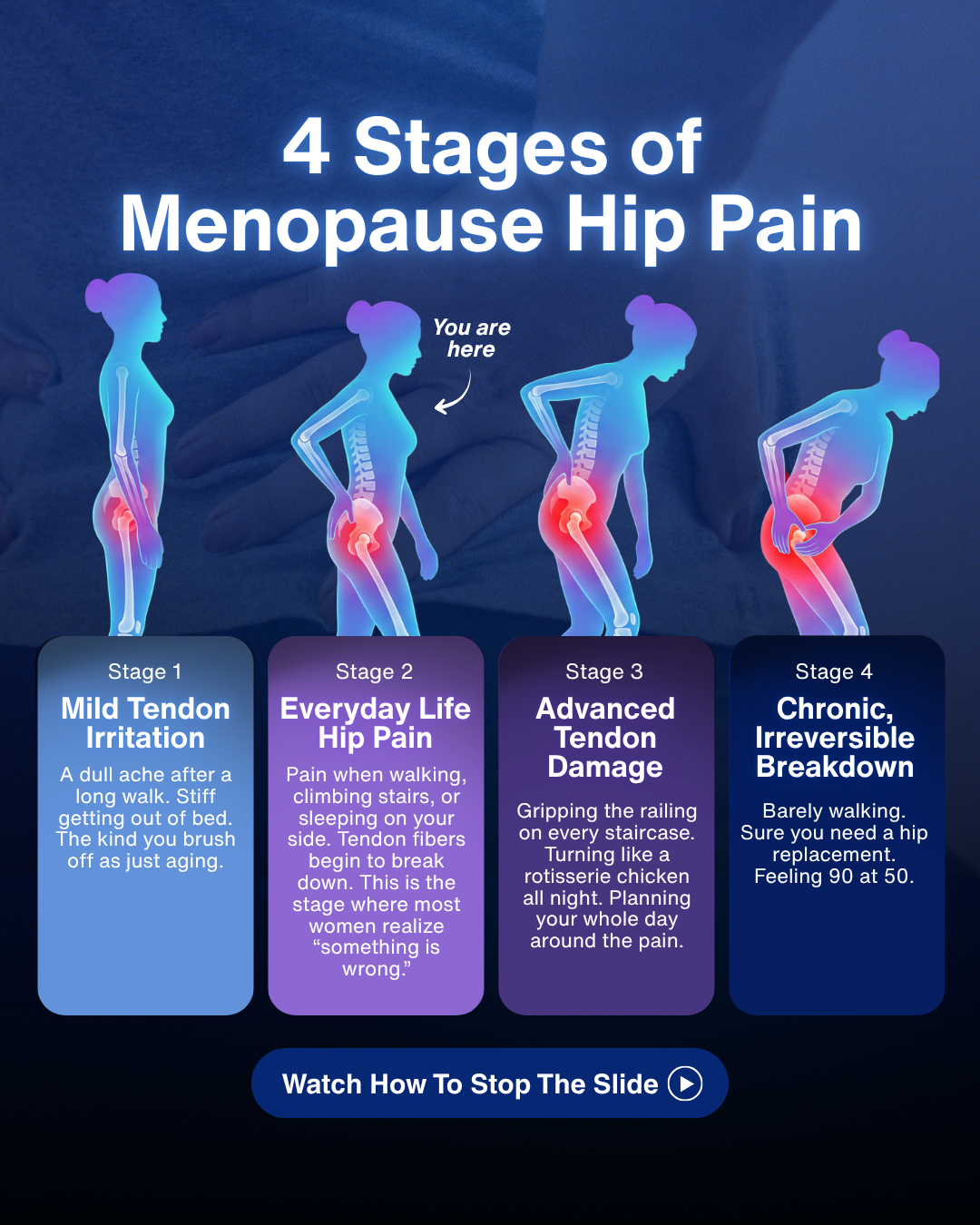 Together Through Menopause Facebook ad