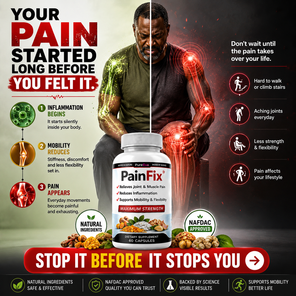 PainFix Facebook ad
