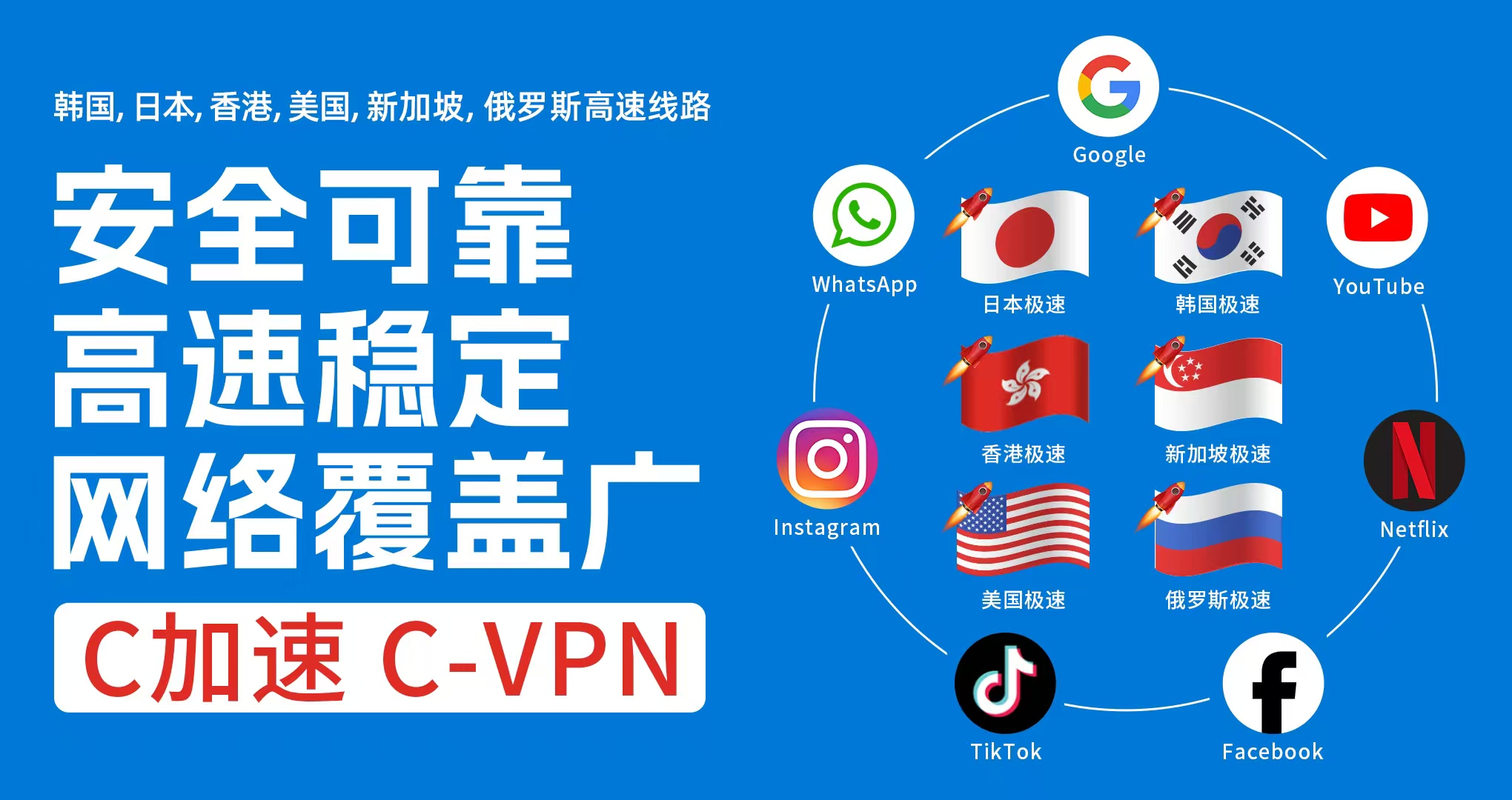 C加速 Facebook ad