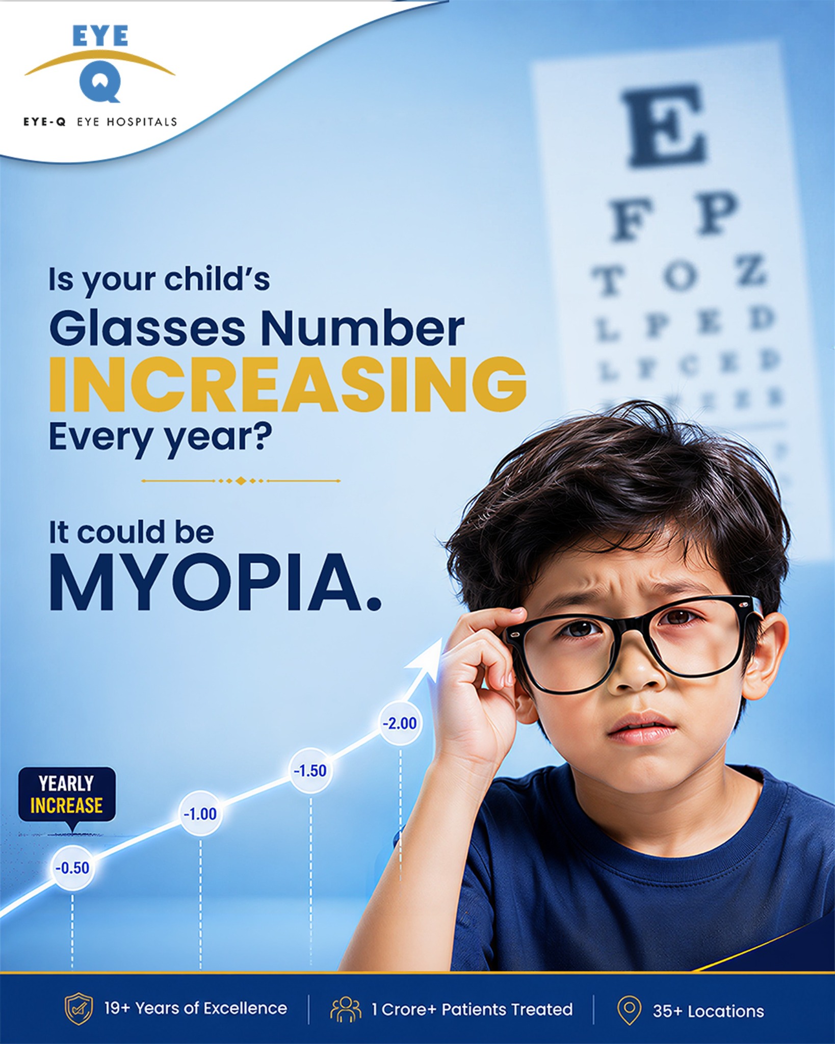 Eye-Q Eye Hospitals Facebook ad: Still changing your child’s glasses every year without…