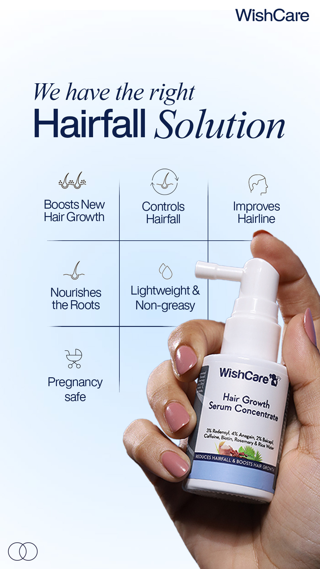 WishCare Facebook ad