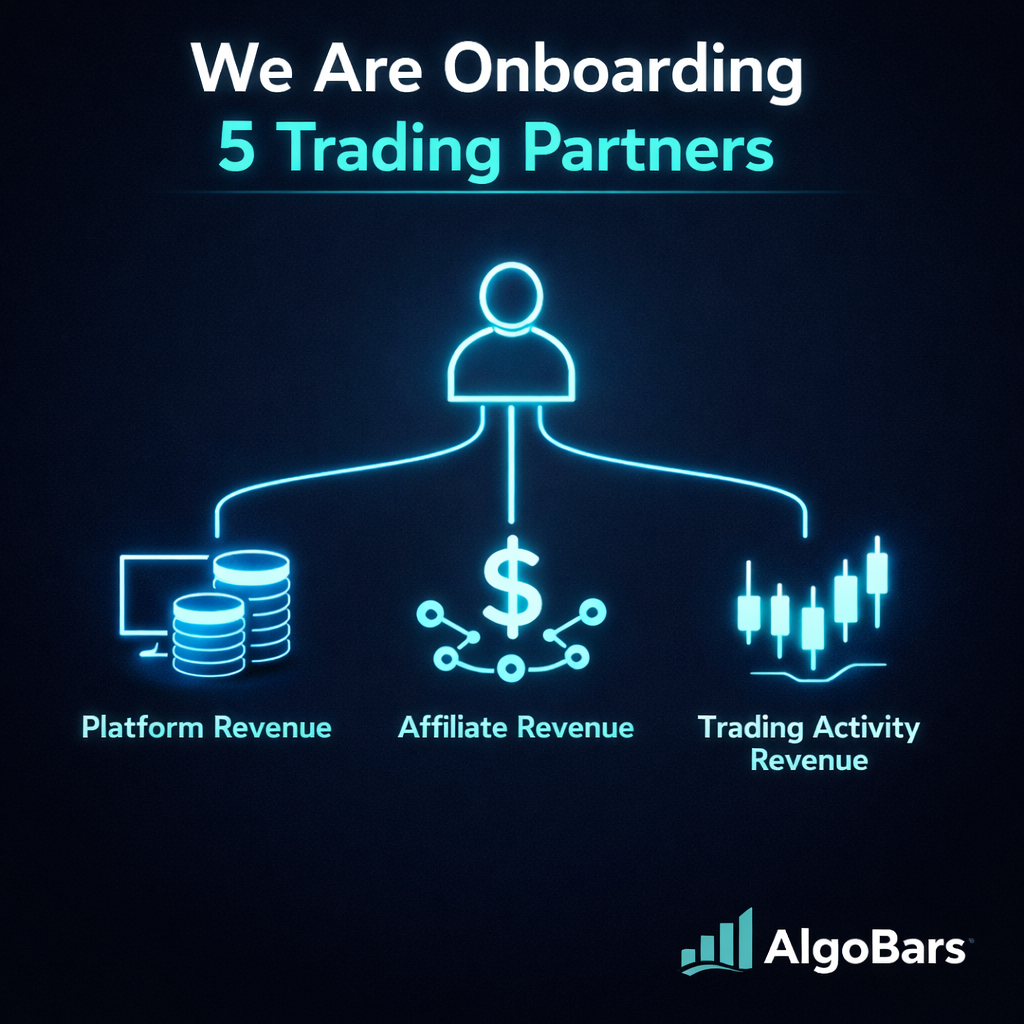 AlgoBars Q Facebook ad