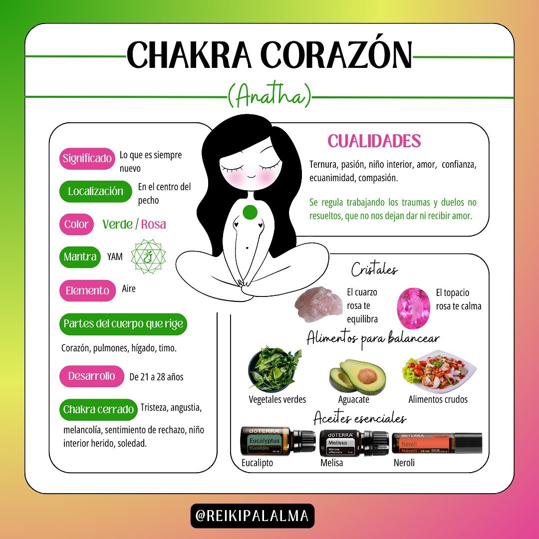 reikipalalma Facebook ad: El chakra corazón es nuestro cuarto chakra, y…