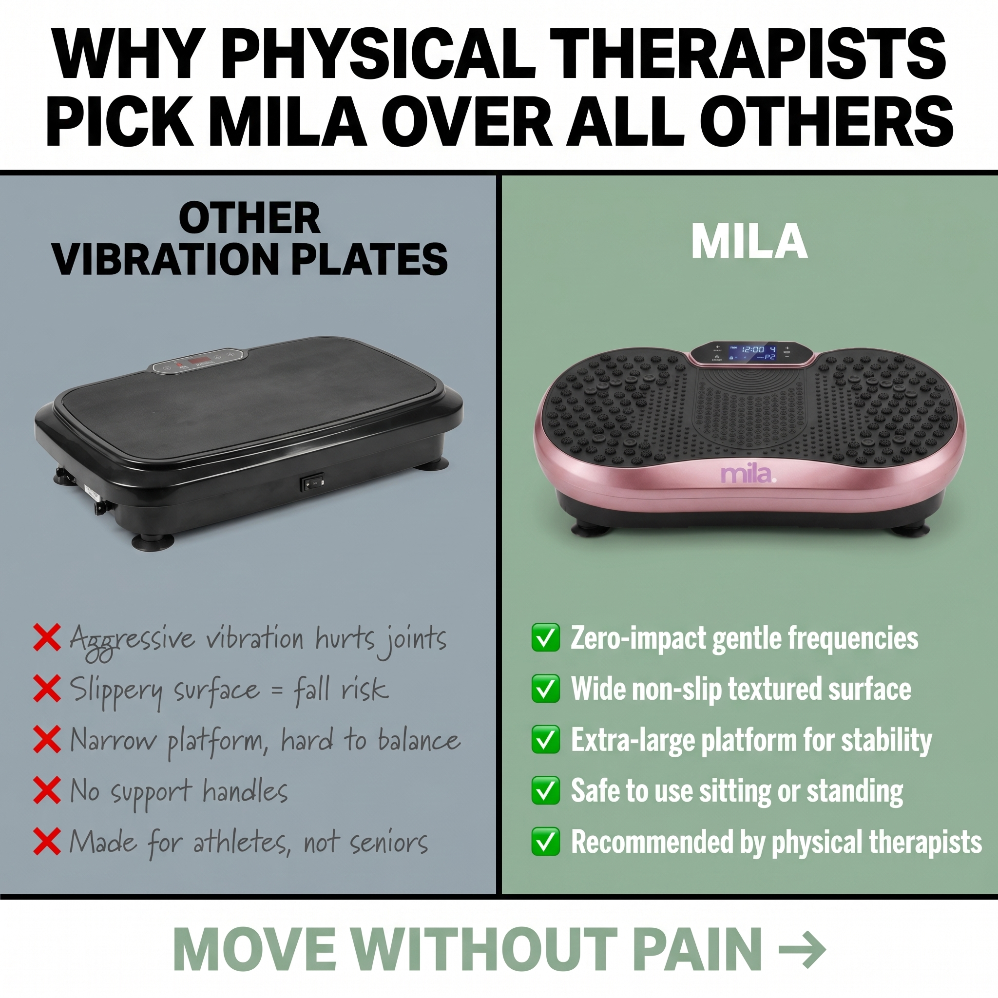 Coach Hannah Ellis - Pilates Coach & Movement Specialist Facebook ad: What to look for before you buy a vibration plate