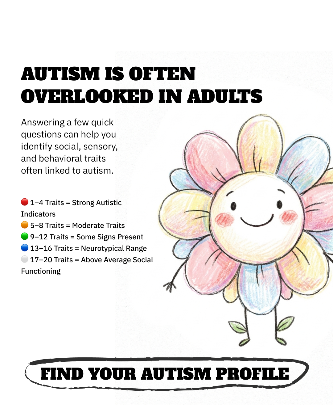 Personality Test: Created by Experts  Facebook ad