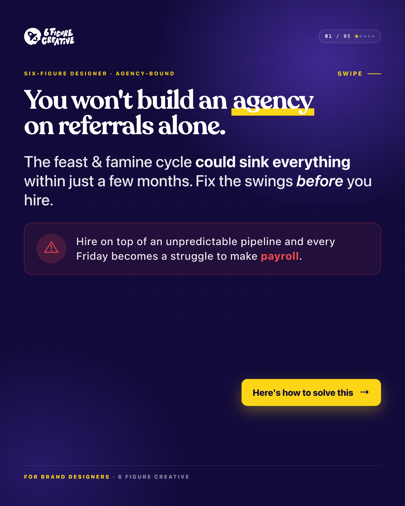 6 Figure Creative Facebook ad