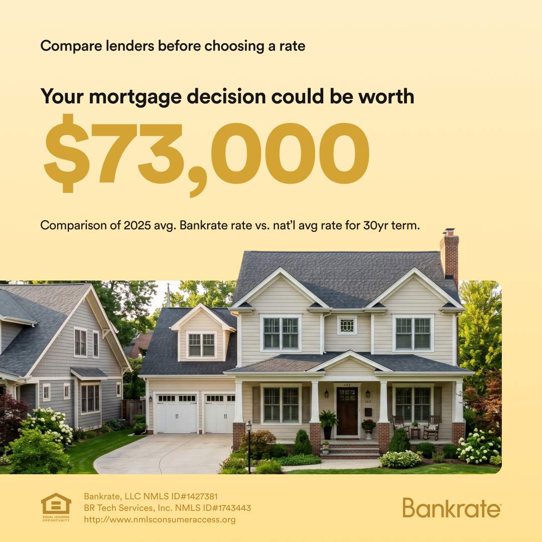 Bankrate Facebook ad: Shop our rates
