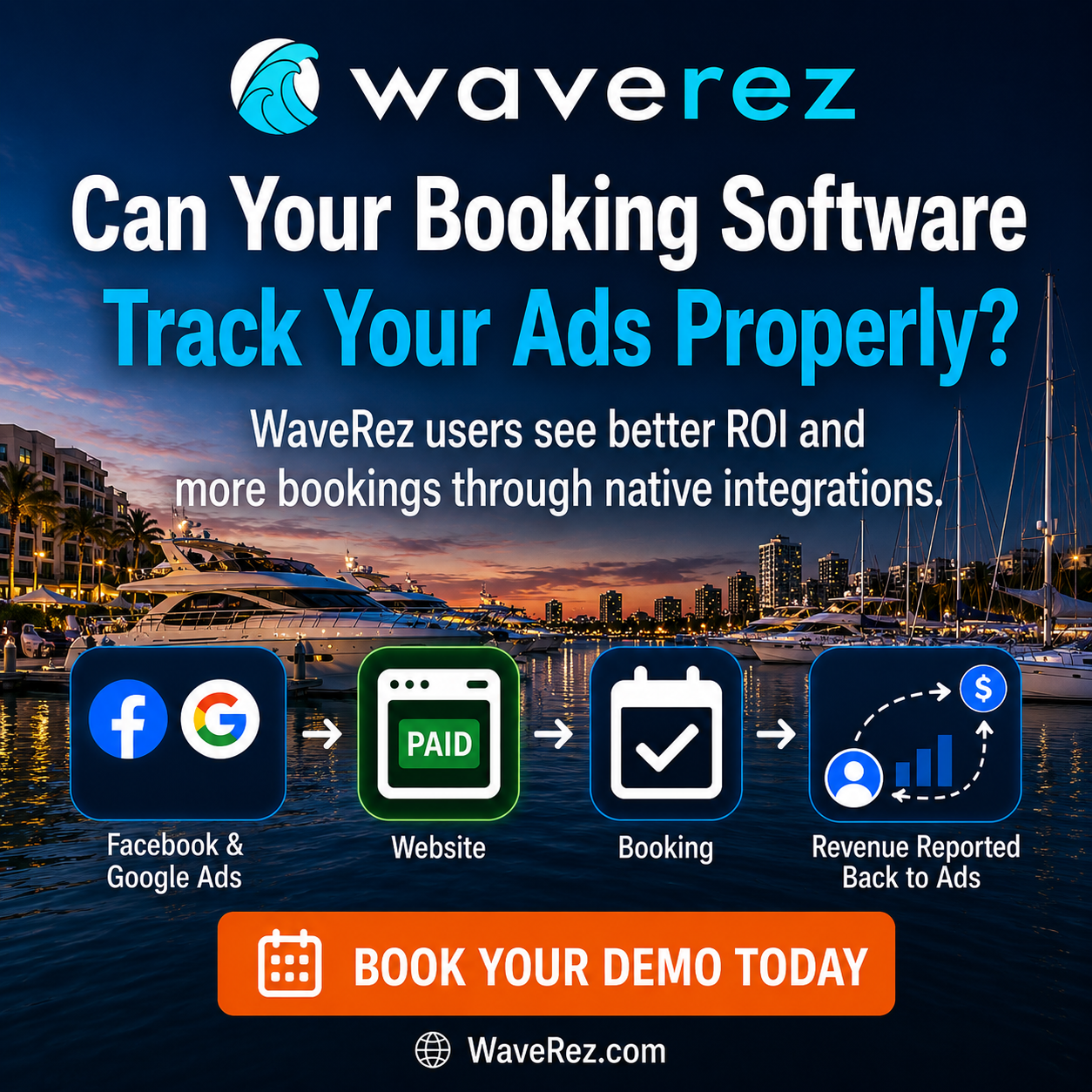 WaveRez Facebook ad: Know Which Ads Drive Revenue