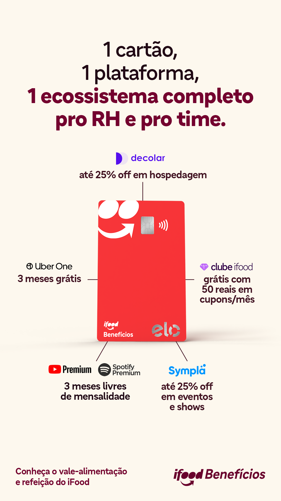 iFood Benefícios Facebook ad: Um ecossistema completo!