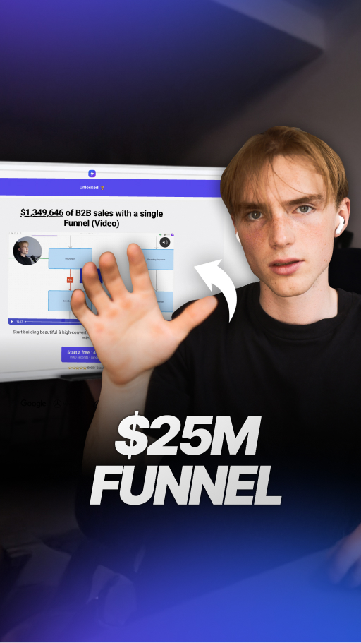 Niels Klement Facebook ad