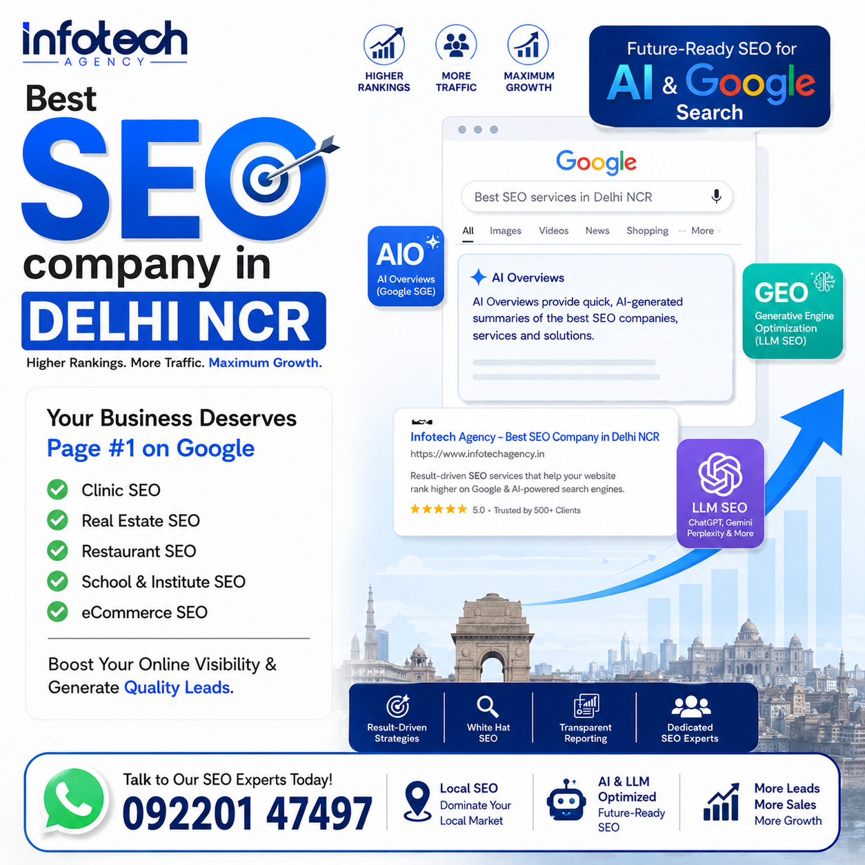 InfoTech Agency Facebook ad: Best SEO Company in Delhi NCR