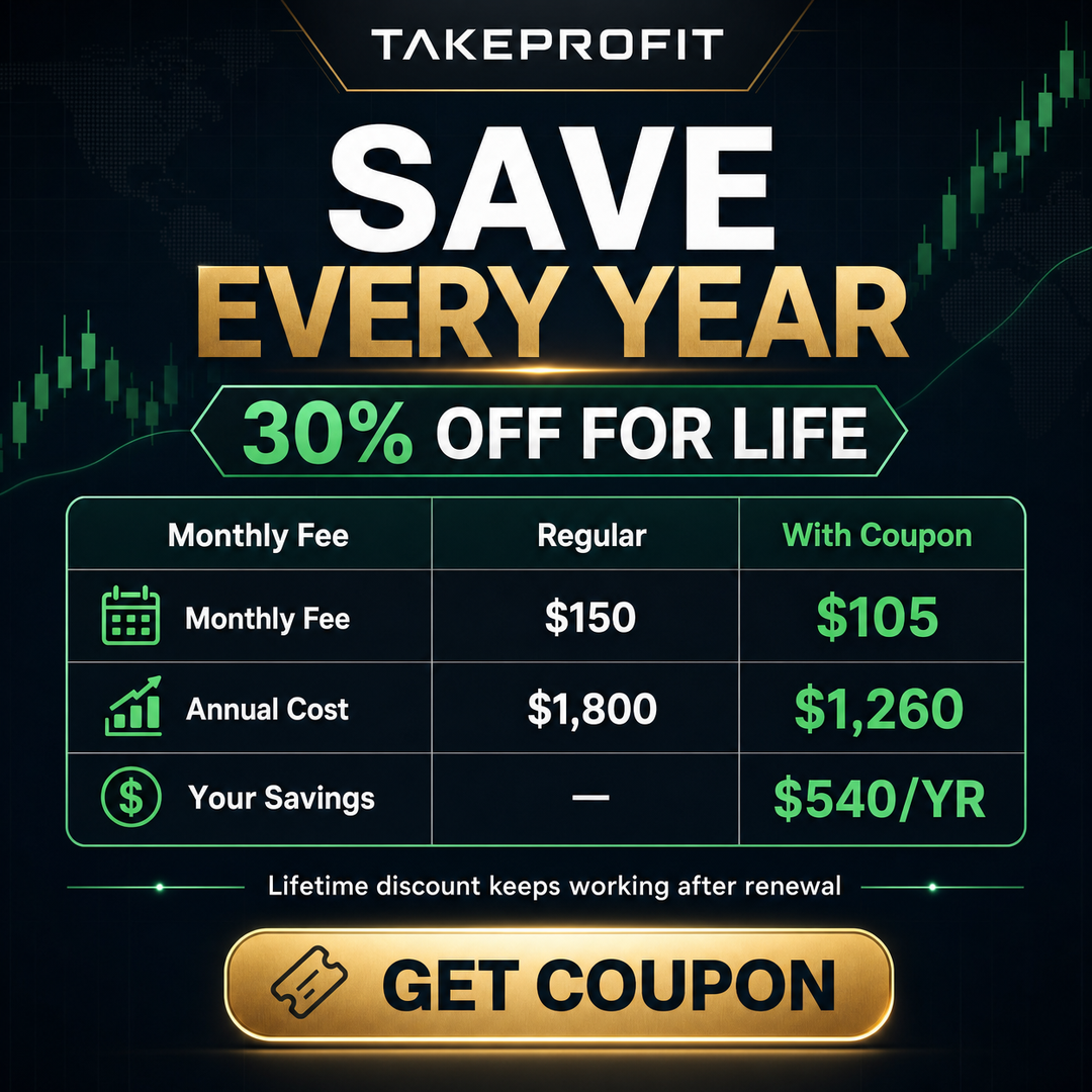 Fund Prop Firm Facebook ad: FundPropFirms