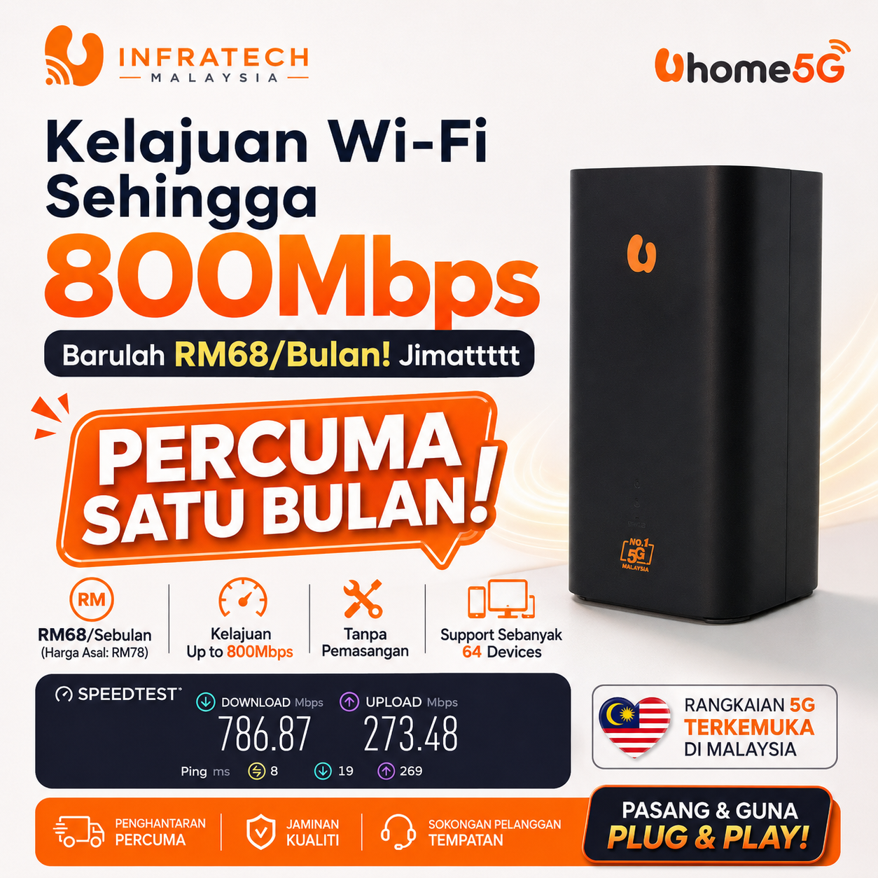 UHome 5G - Penjual Sah Facebook ad
