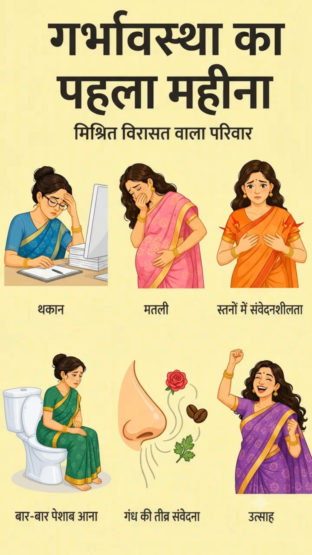 Pregnancy Tracker: Baby Growth Facebook ad: हर सप्ताह बच्चे की बढ़त