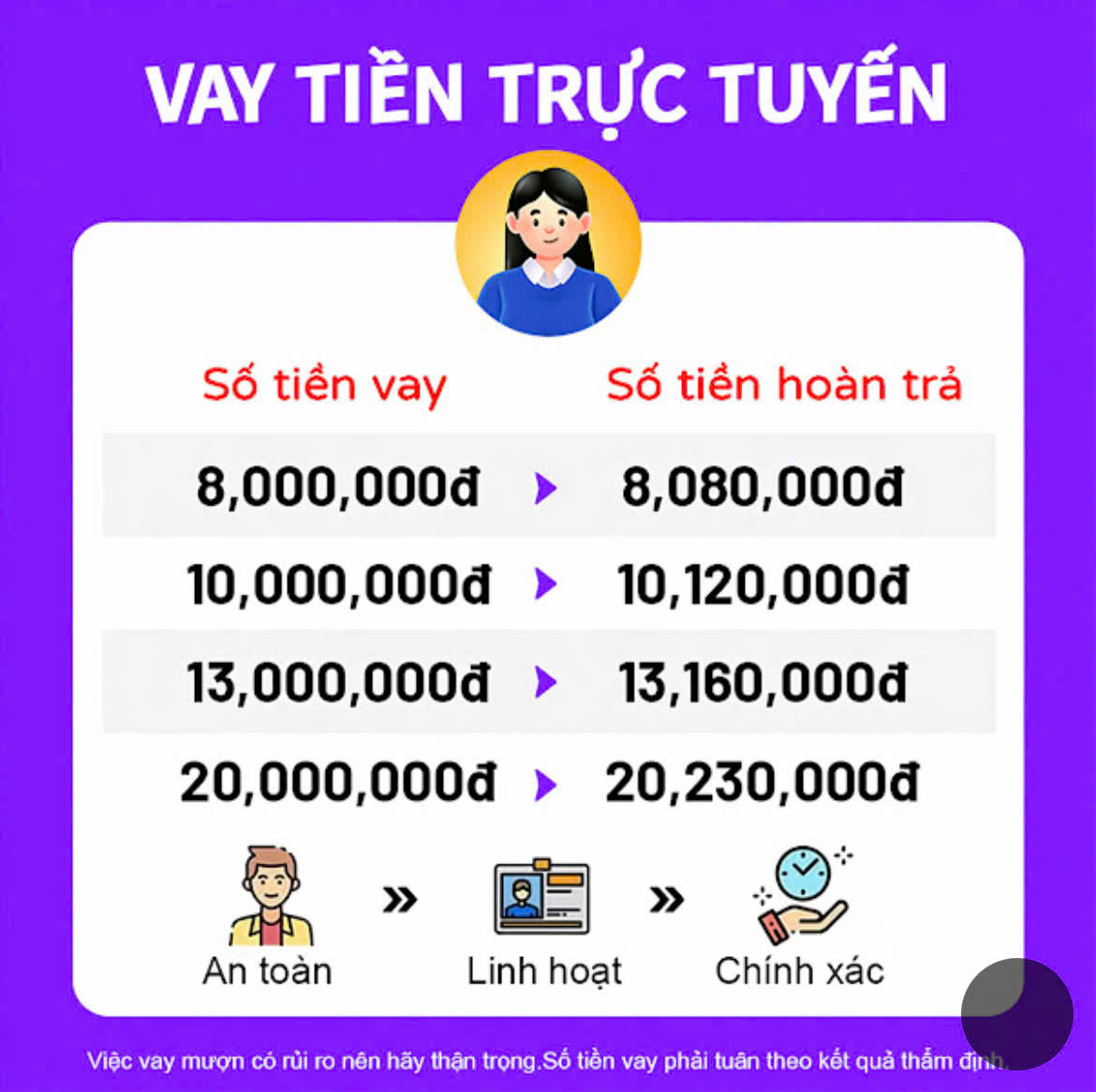 Thay Đổi Tư Duy Làm Chủ Cuộc Đời Facebook ad: hotrovayonline247leadbit - Link in Bio & Creator Tools |…