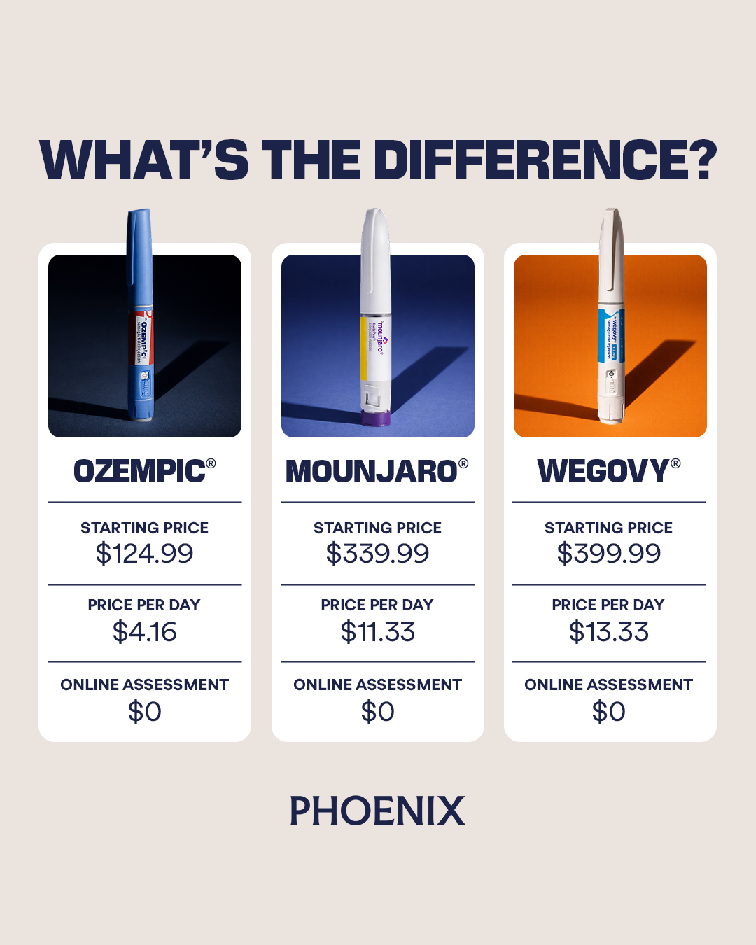 PHX Facebook ad
