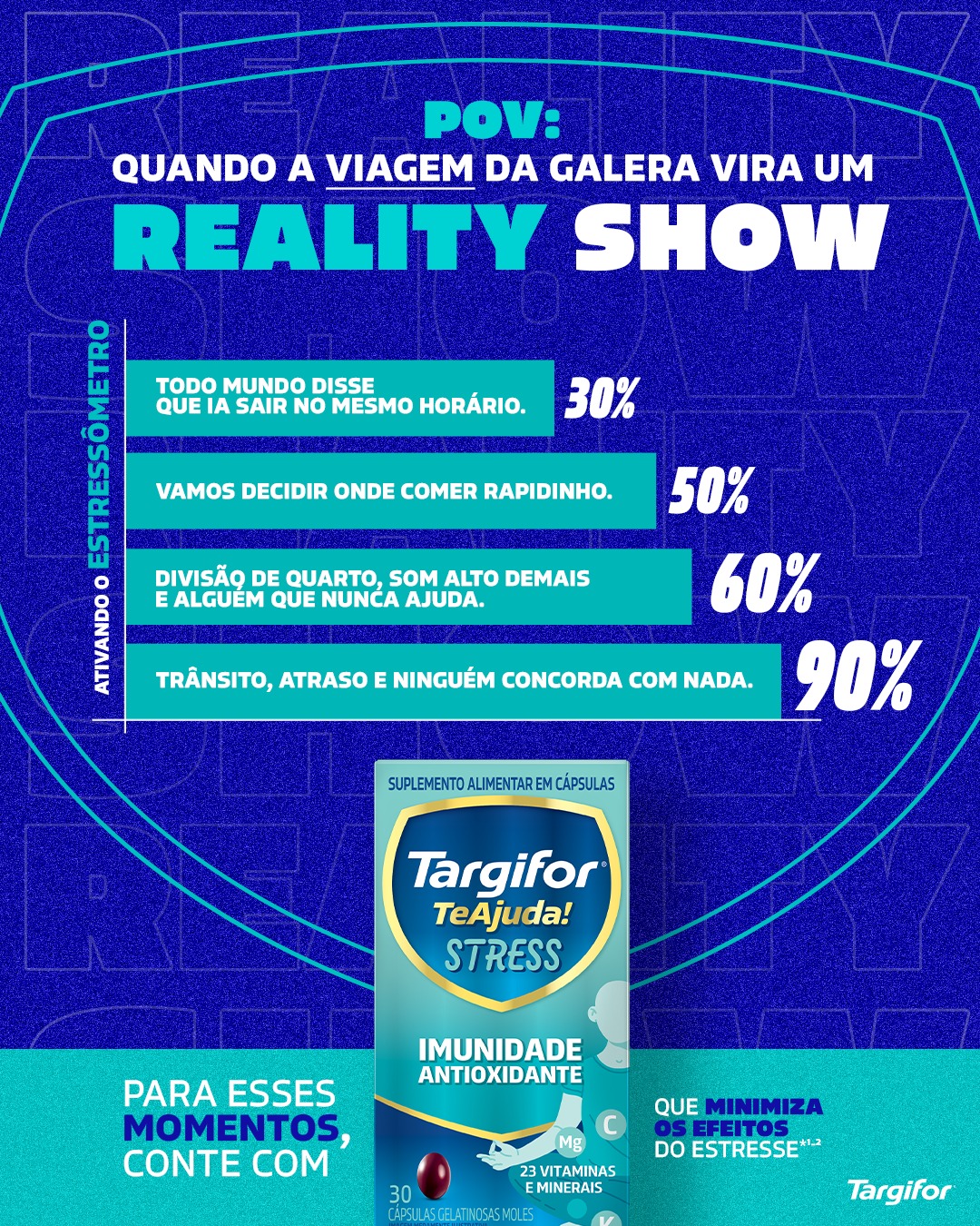Targifor Facebook ad