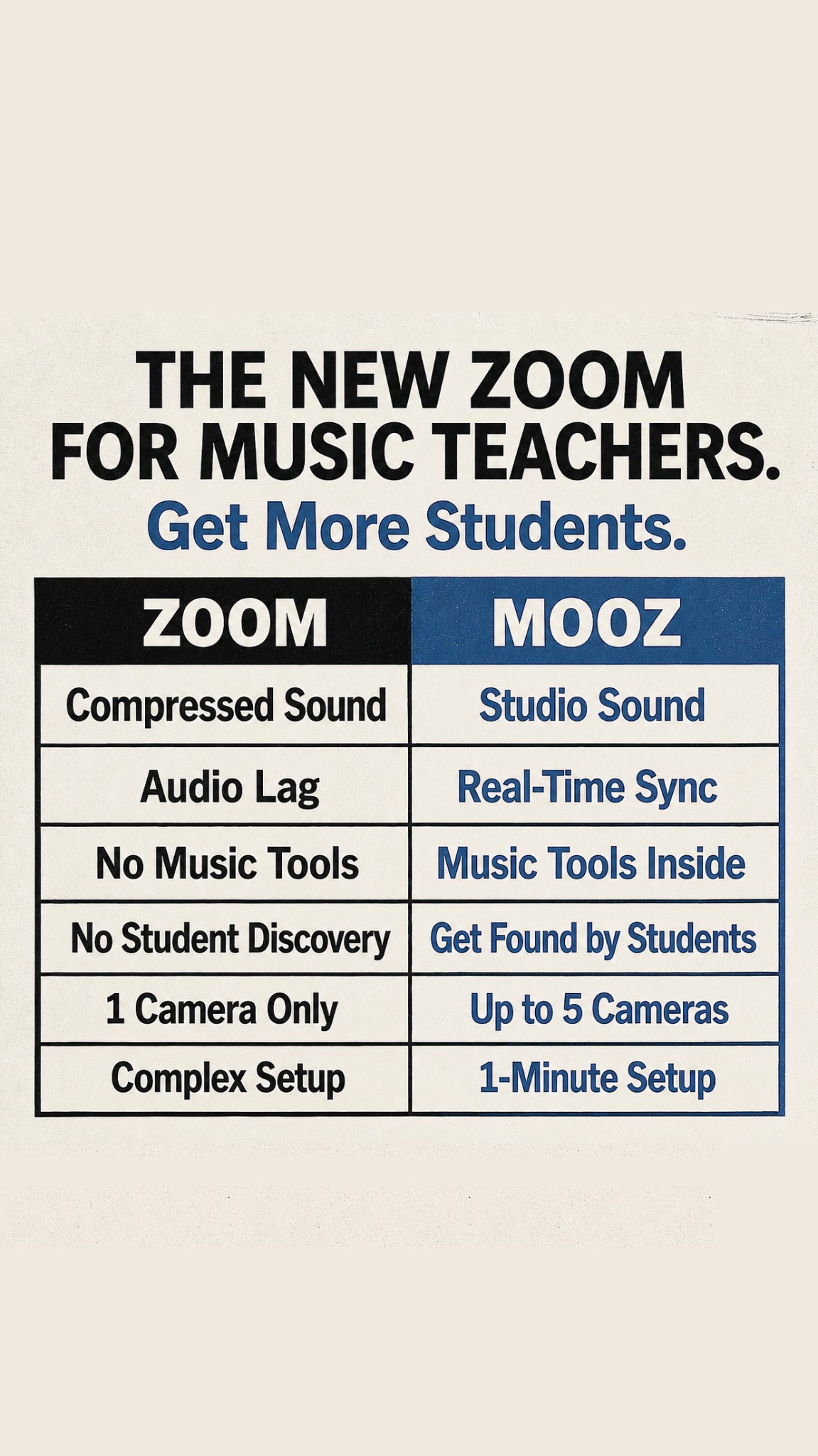 MOOZ: video call for musicians Facebook ad from Jun 30, 2026