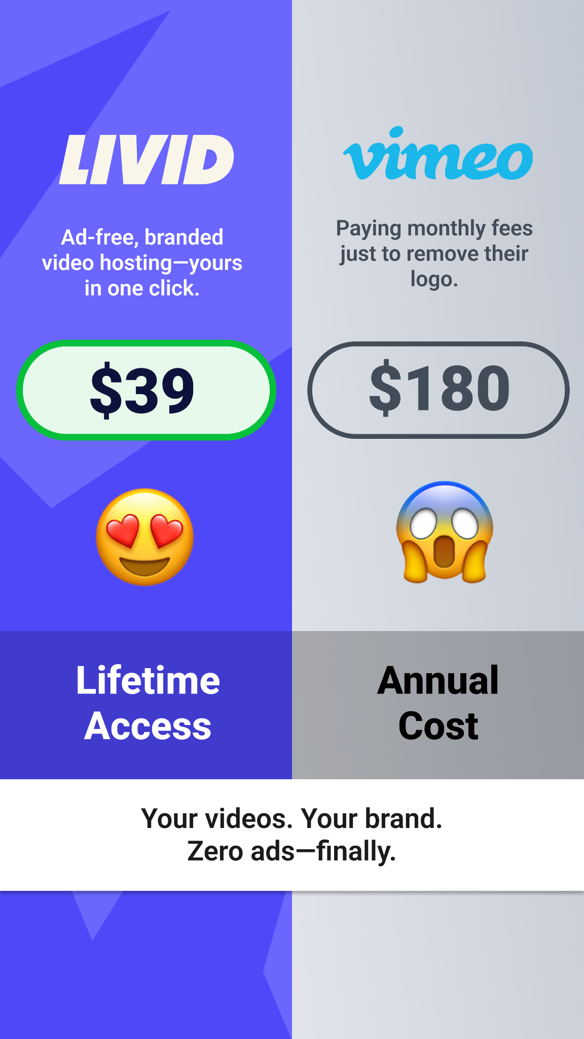 AppSumo Facebook ad
