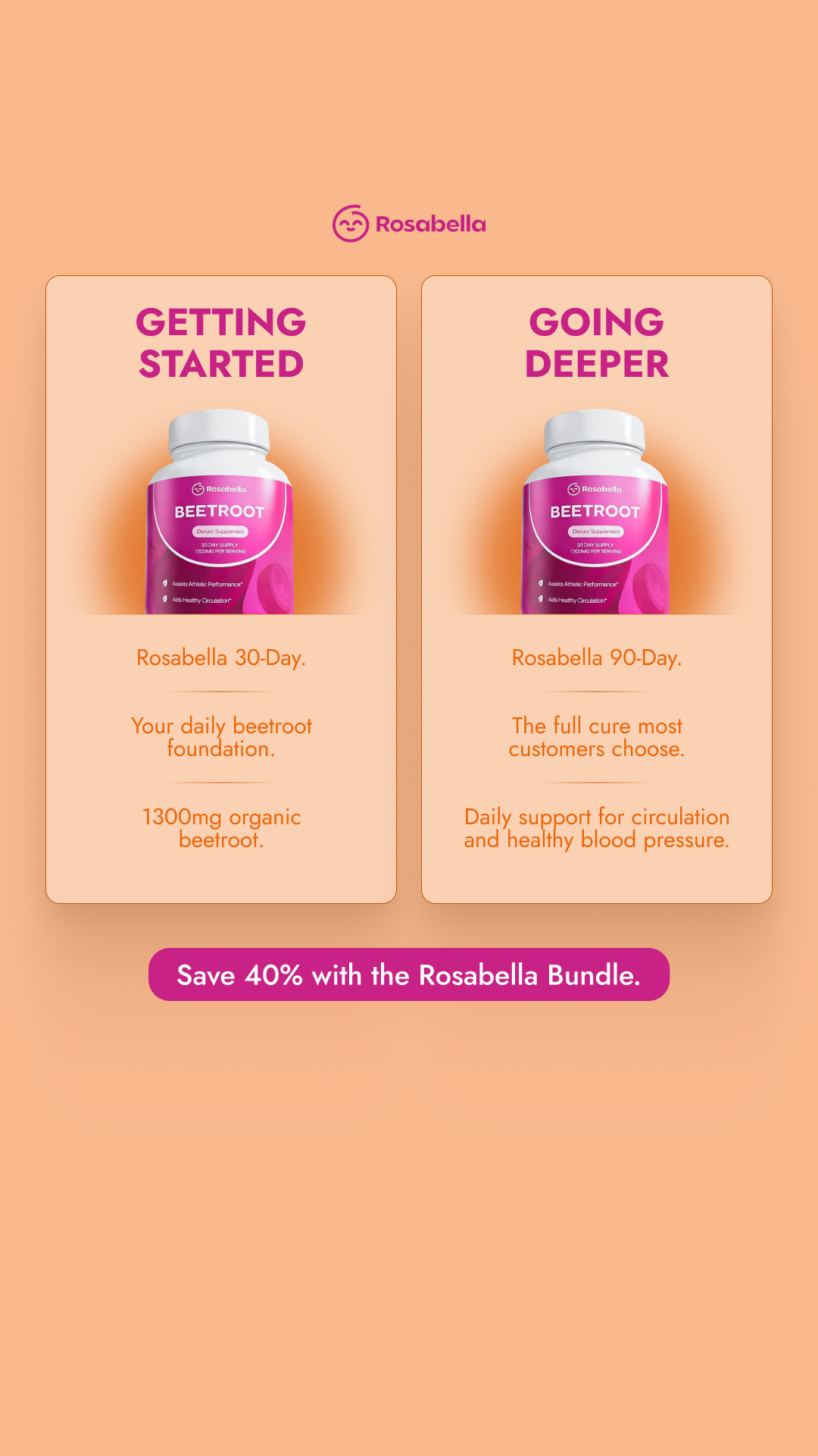 Rosabella Beetroot Facebook ad