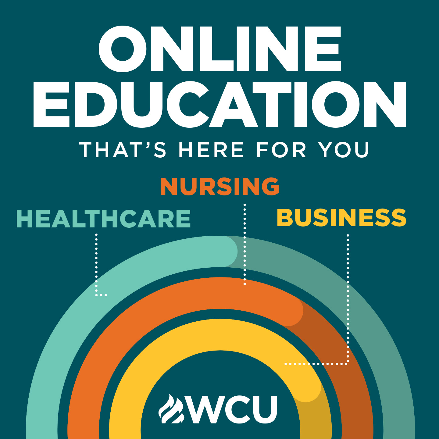 West Coast University Facebook ad: Explore Programs at WCU