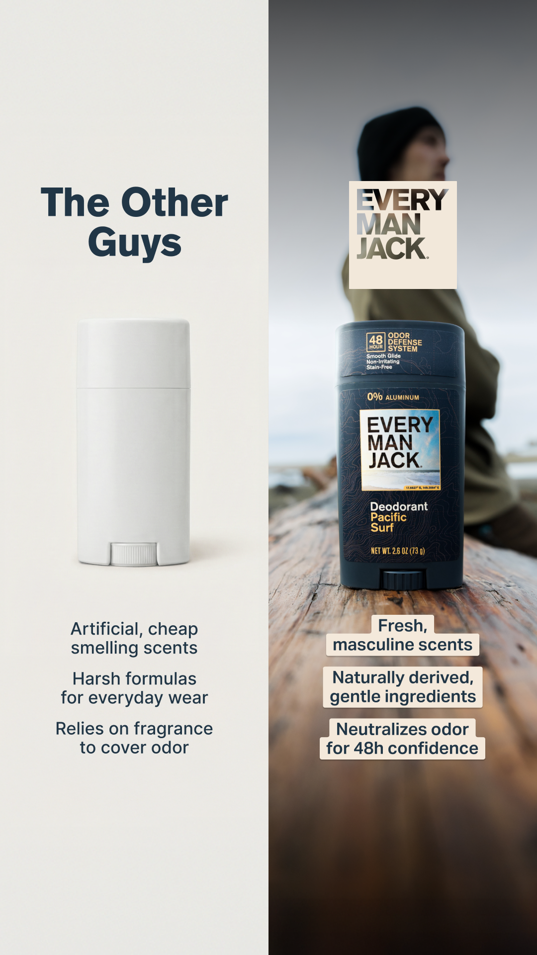Every Man Jack Facebook ad