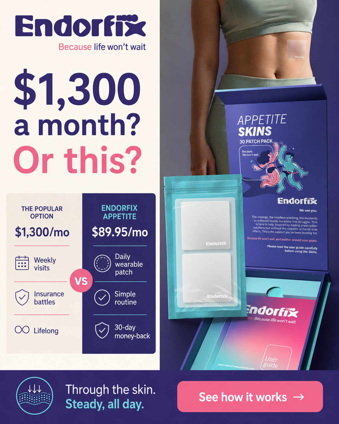 Endorfix Facebook ad