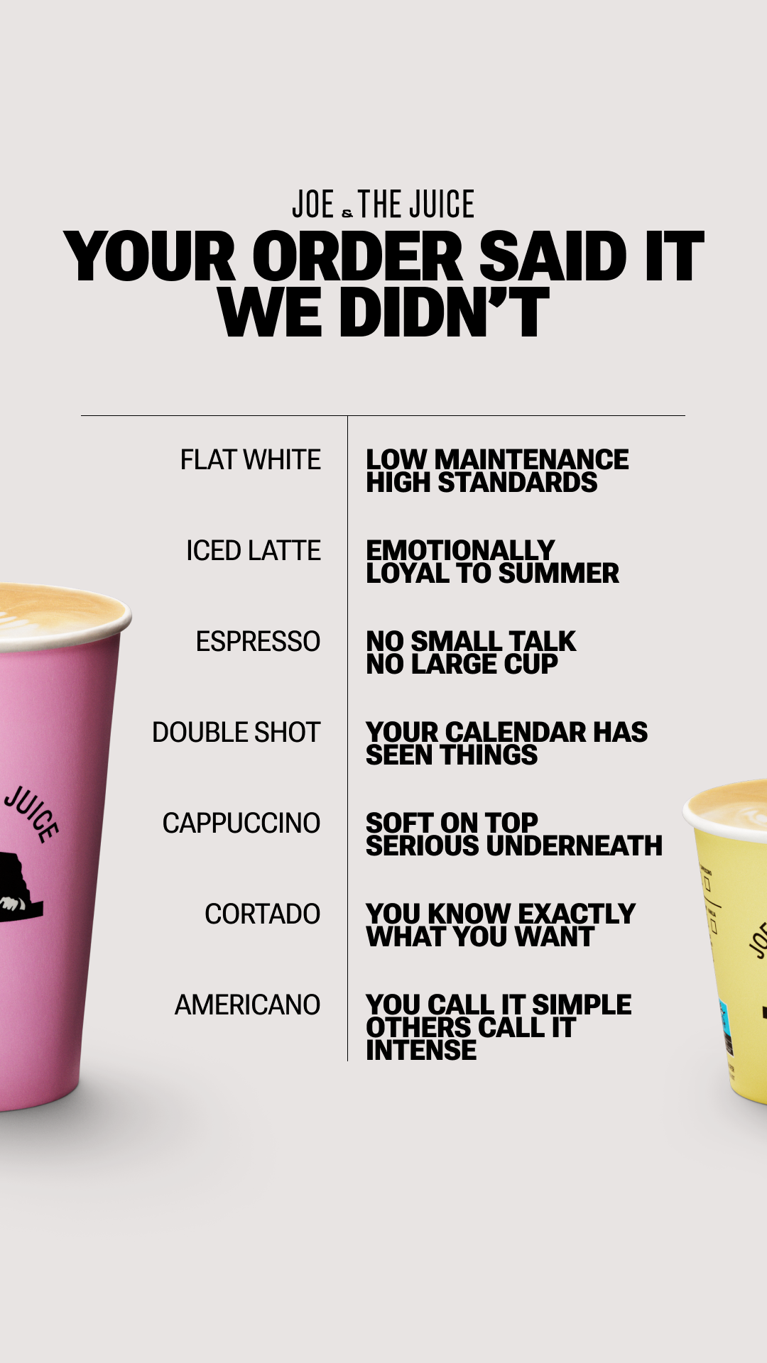 JOE & THE JUICE Facebook ad: What Your Coffee Says About You