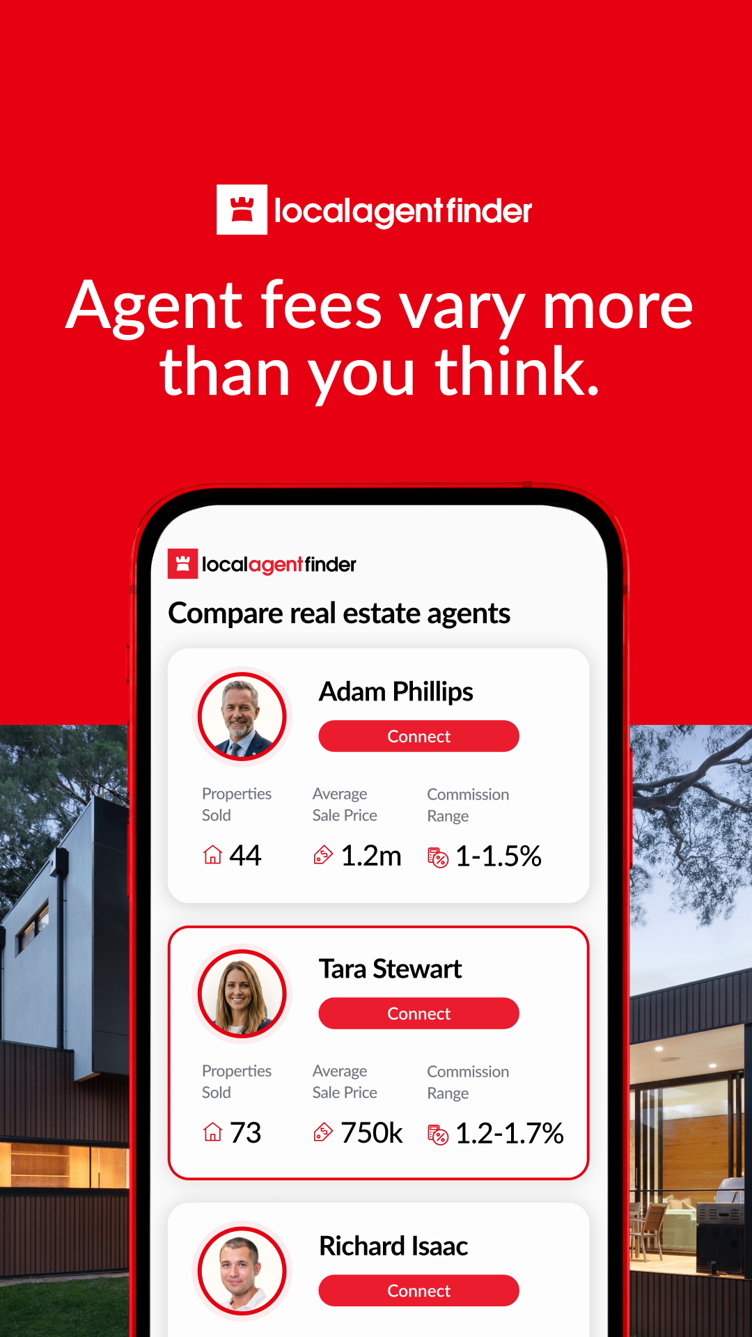 LocalAgentFinder Facebook ad