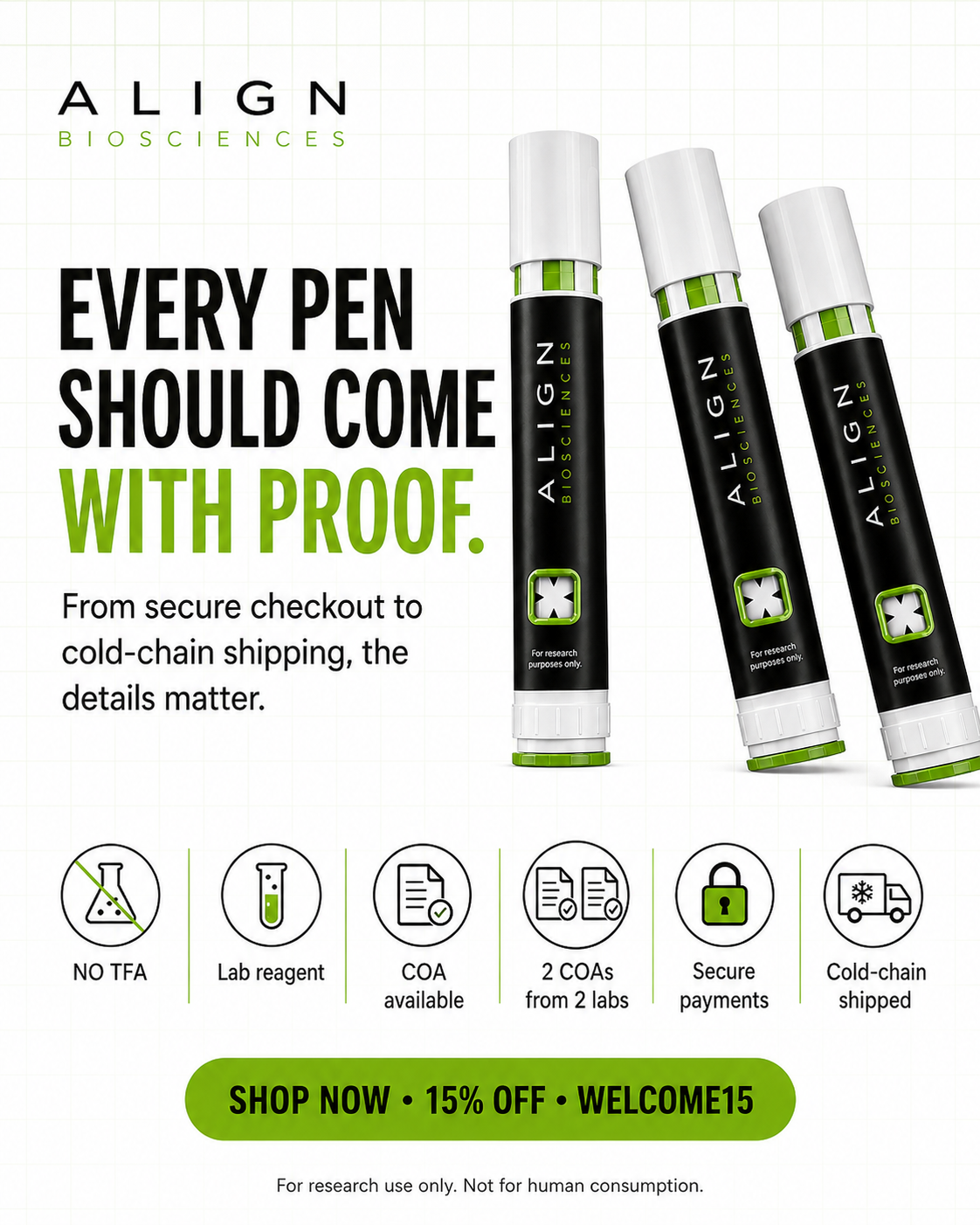 Align BioSciences Facebook ad