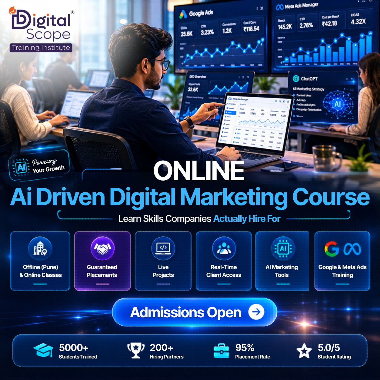 Digital Scope Training Institute Facebook ad