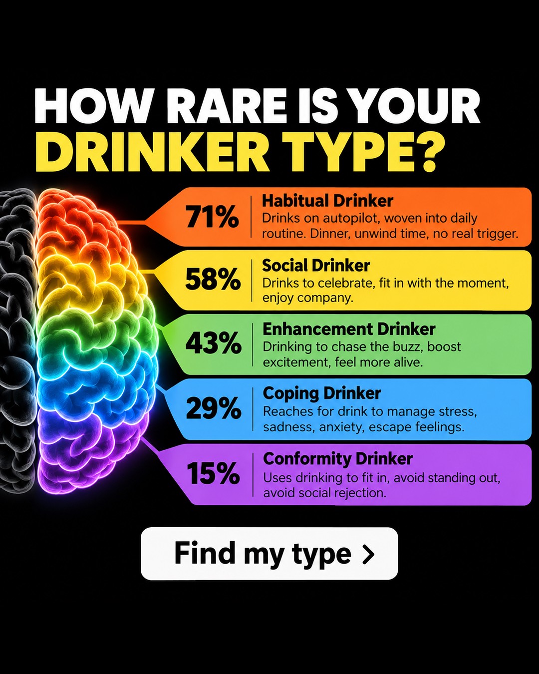 Hypnozio: power of hypnotherapy Facebook ad: Break Free from Alcohol Addiction