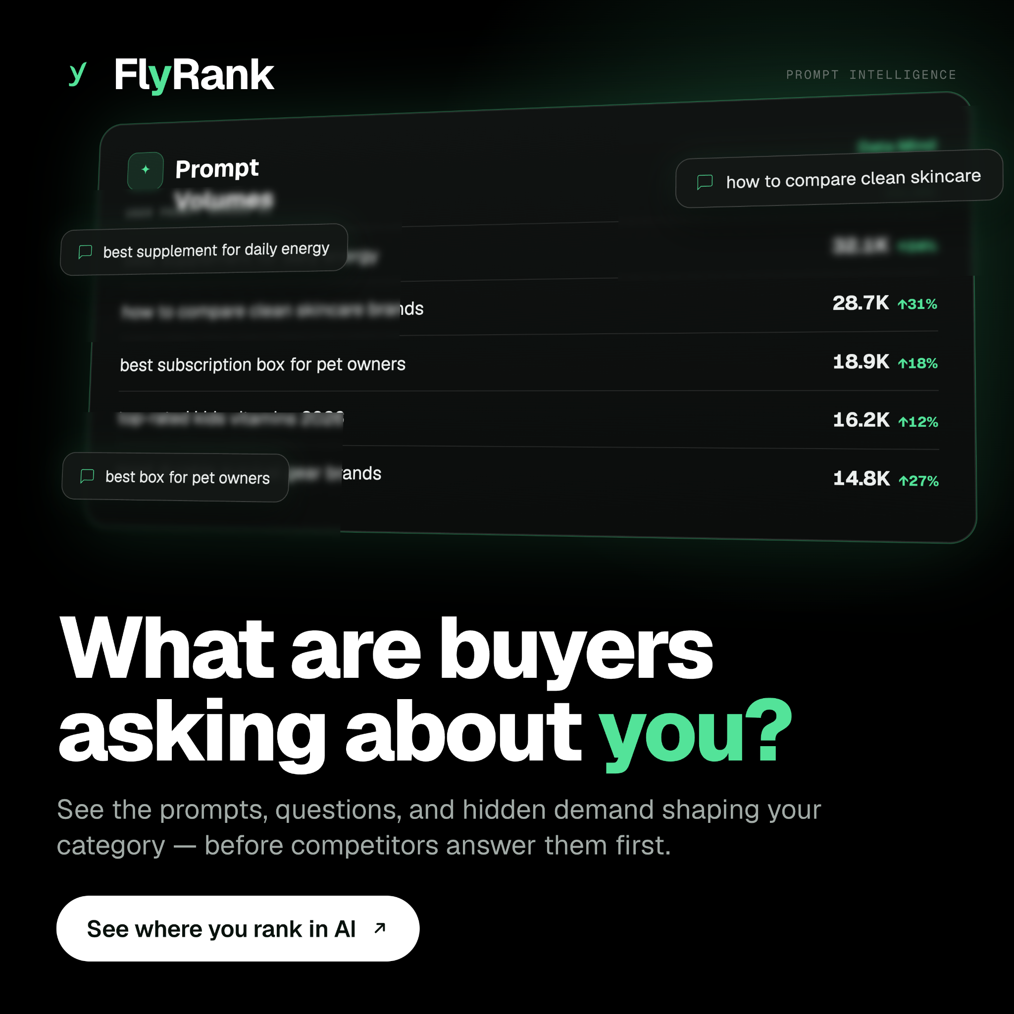 FlyRank Facebook ad