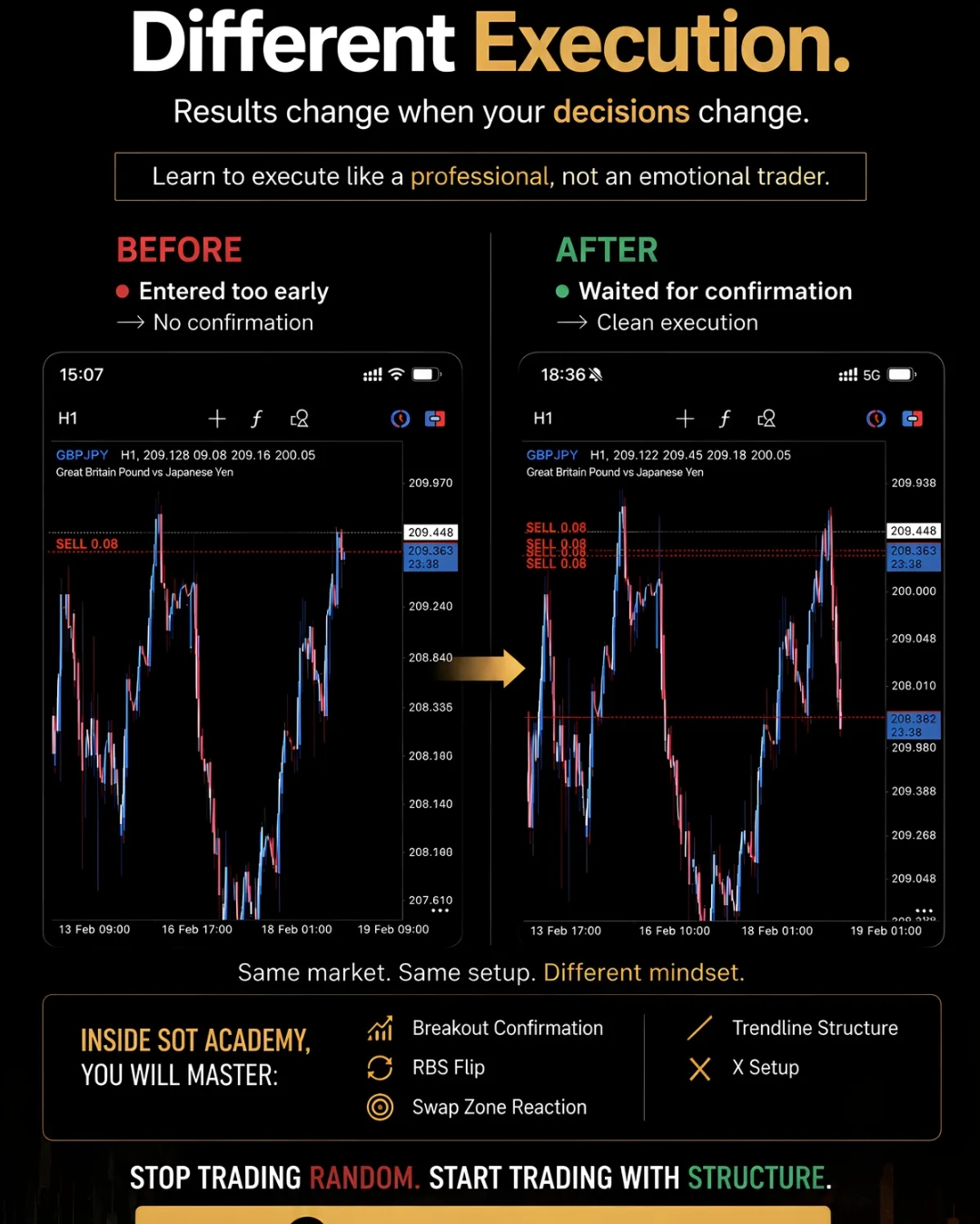 Xauusd Trading Hub Facebook ad