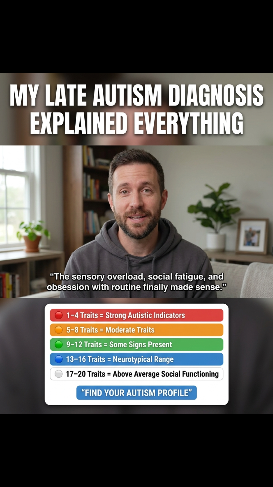 Personality Test: Created by Experts  Facebook ad