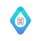 Aqua Harmony Pools