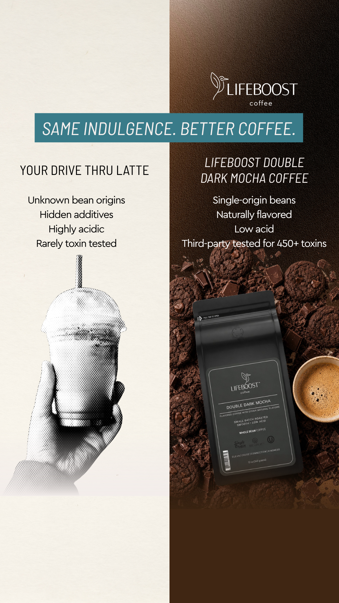 Lifeboost Coffee Facebook ad