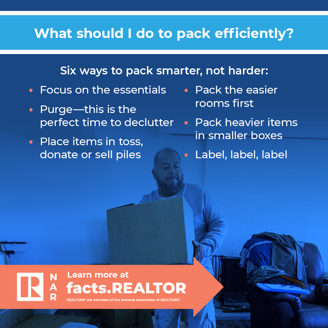 National Association of REALTORS® Facebook ad