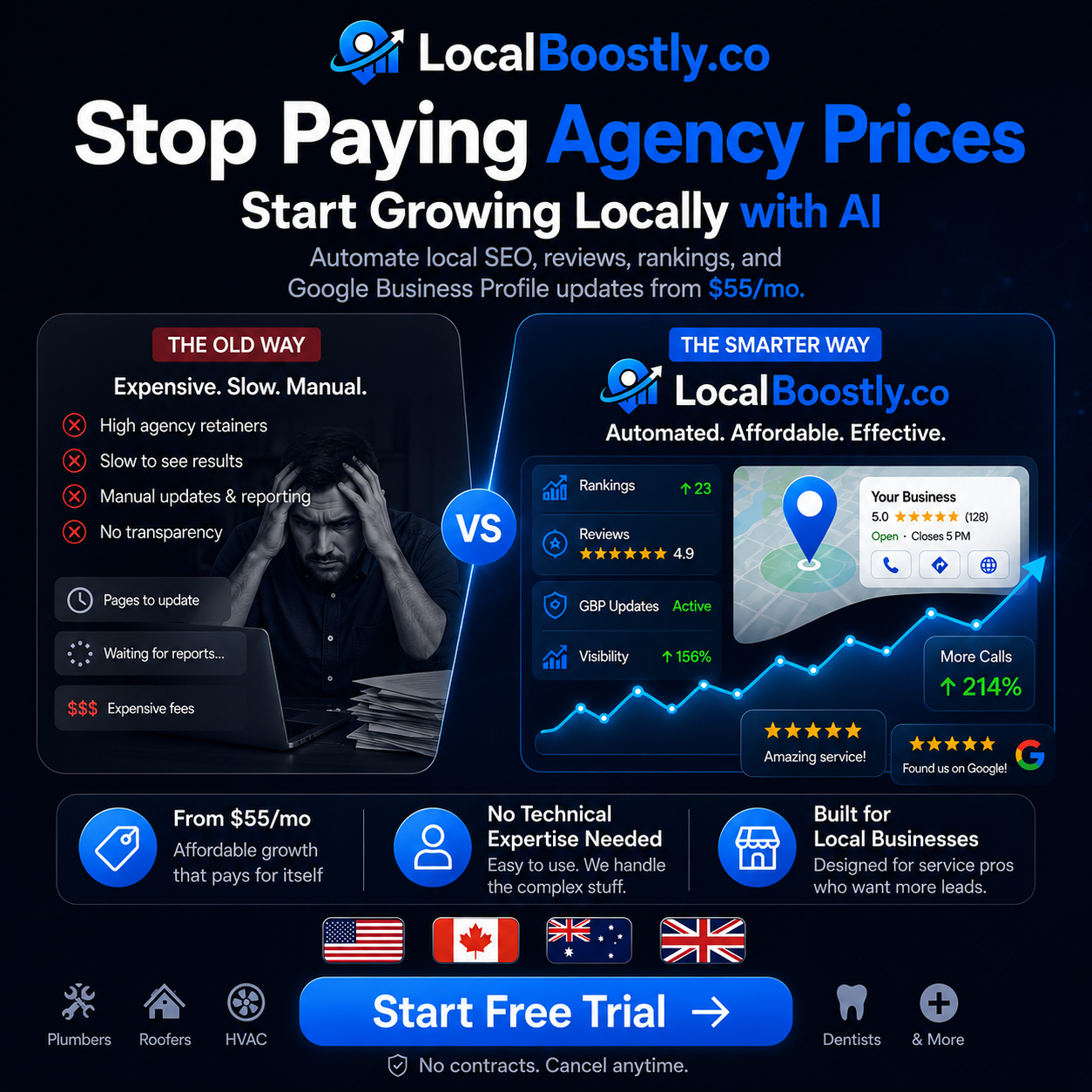 LocalBoostly.co - Get More Calls from Google Facebook ad: GBP Autopilot
