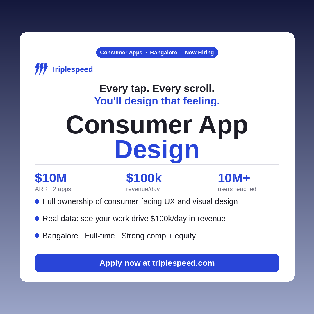 Triplespeed Facebook ad: Join Bangalore's #1 Startup