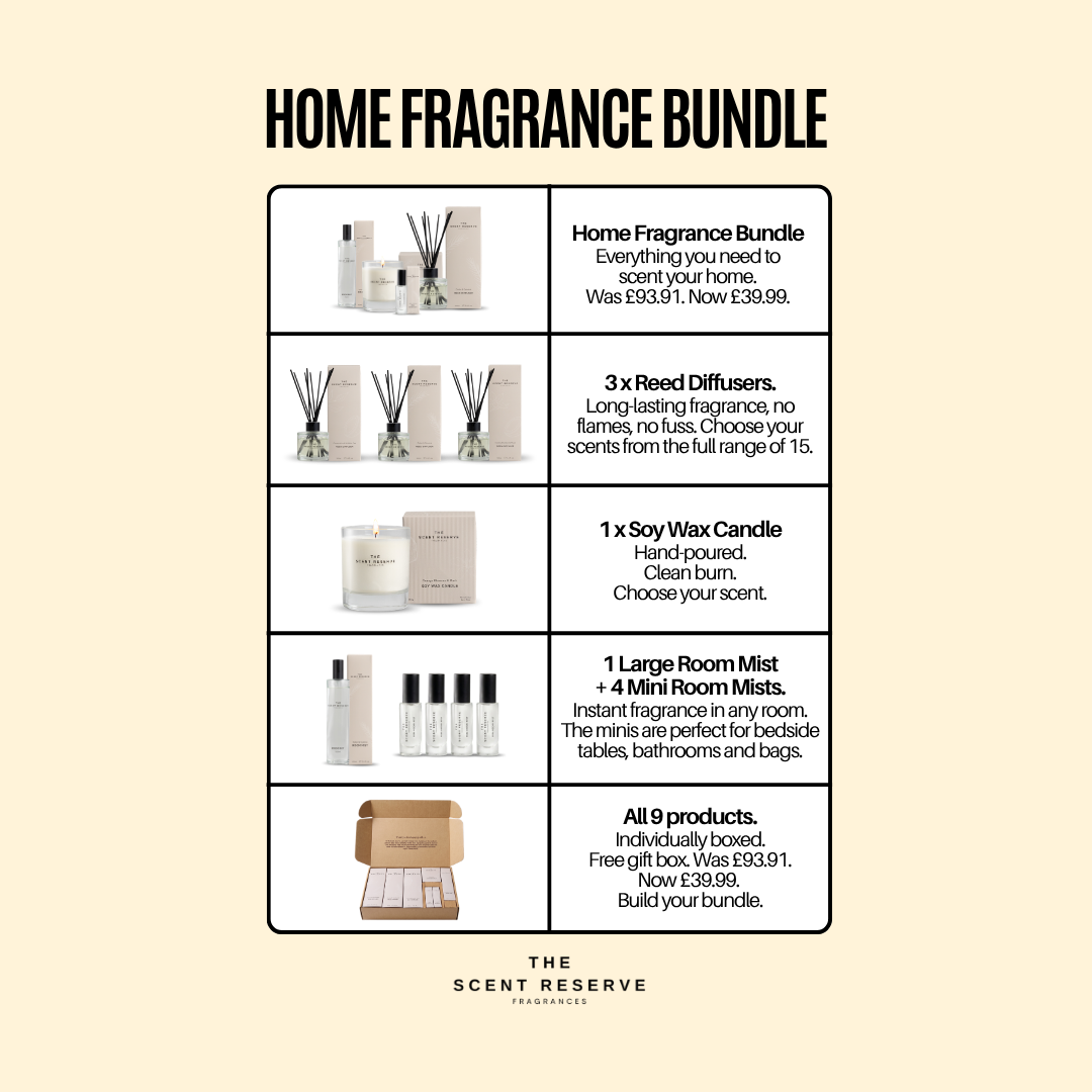 The Scent Reserve Facebook ad