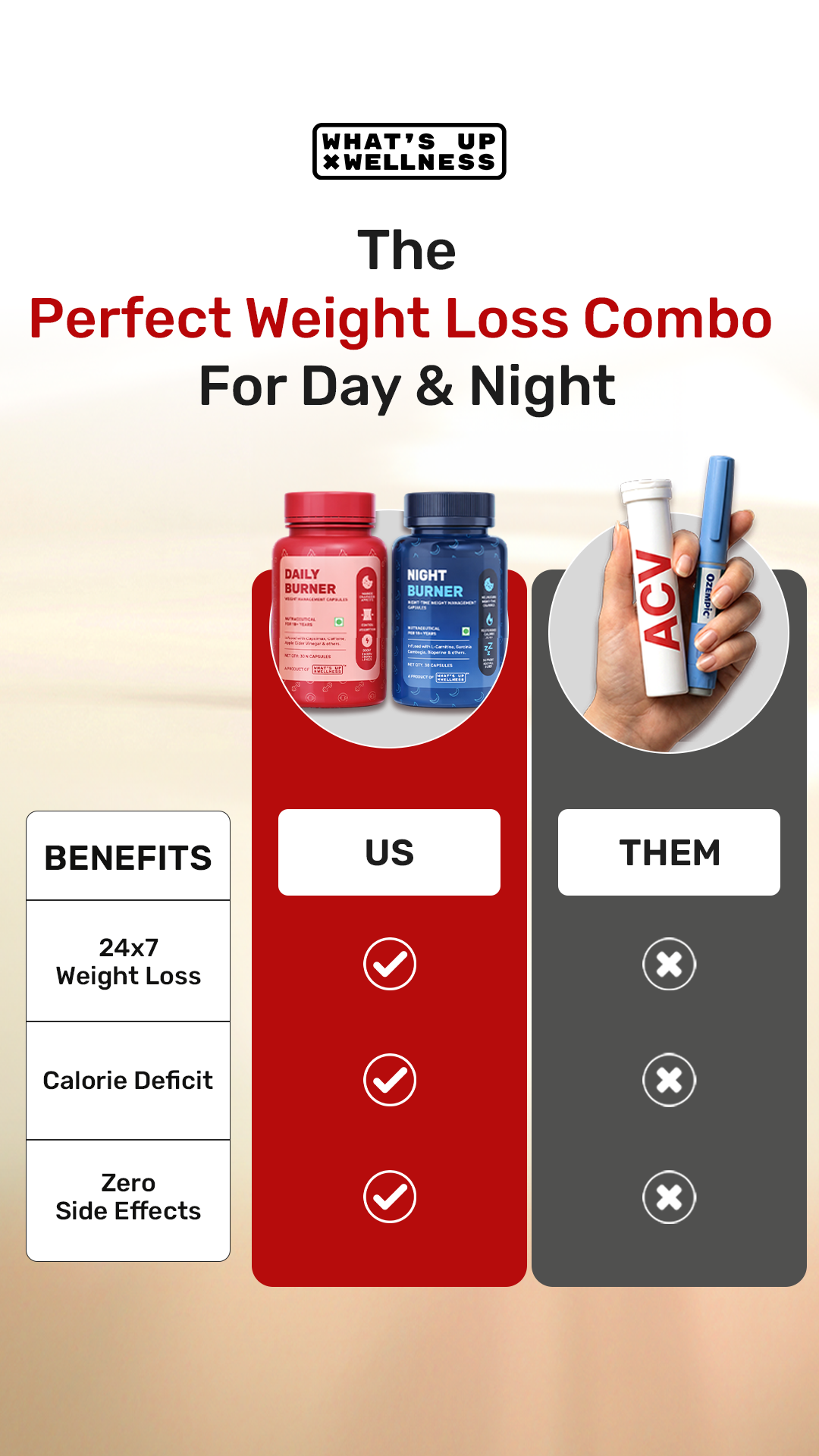 What's Up Wellness Facebook ad