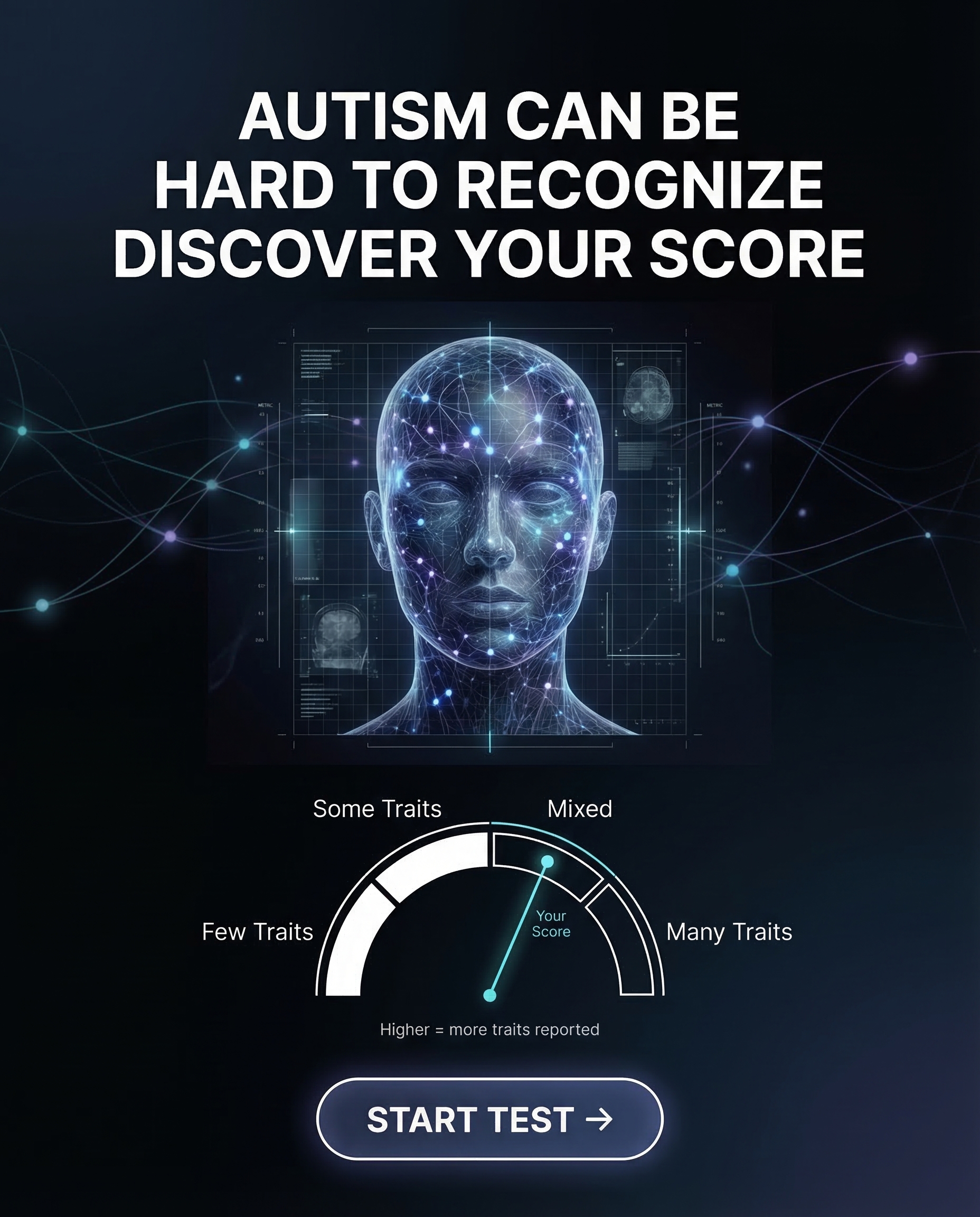 Personality Test: Created by Experts  Facebook ad