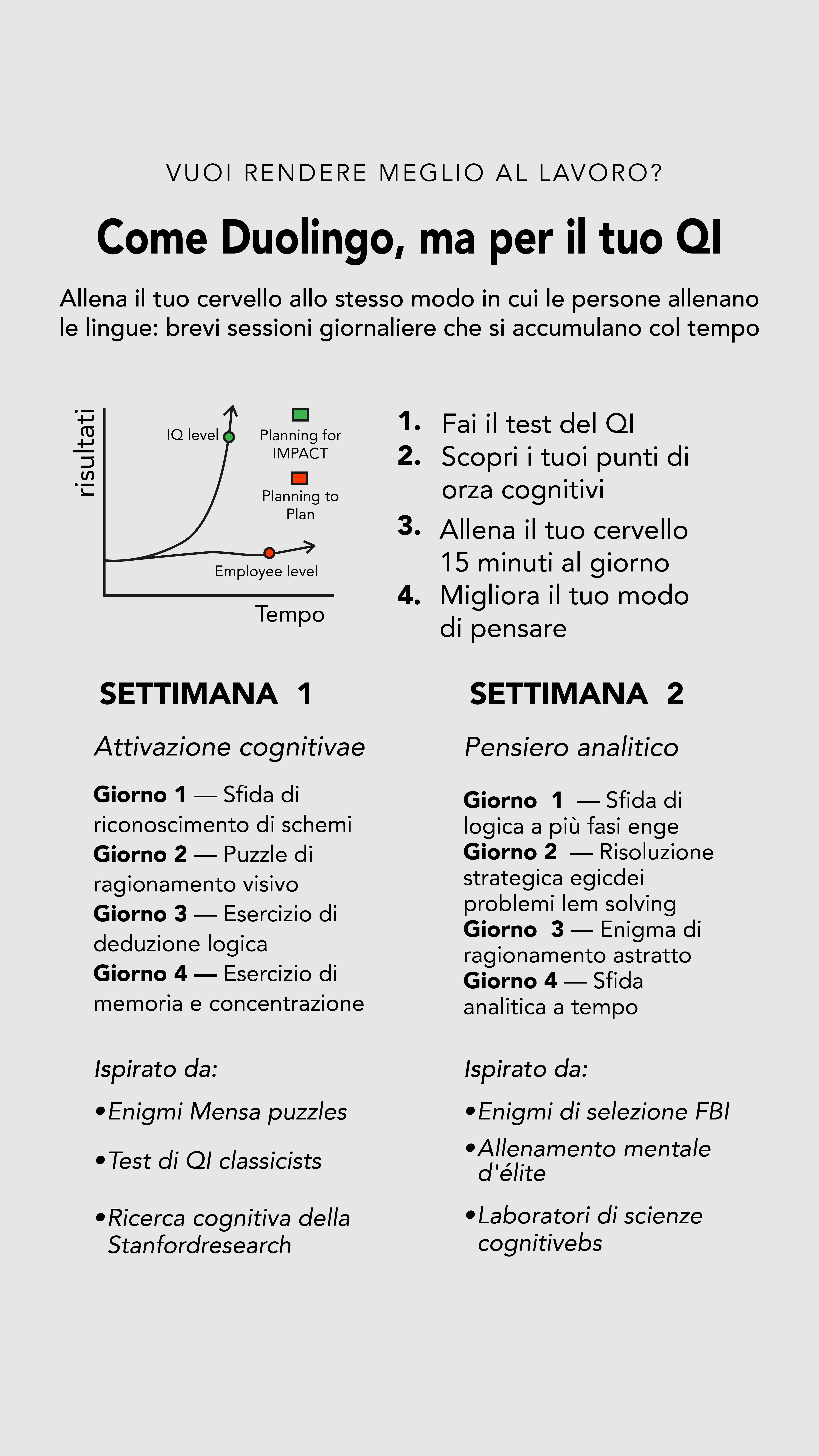 Test de Inteligencia Facebook ad