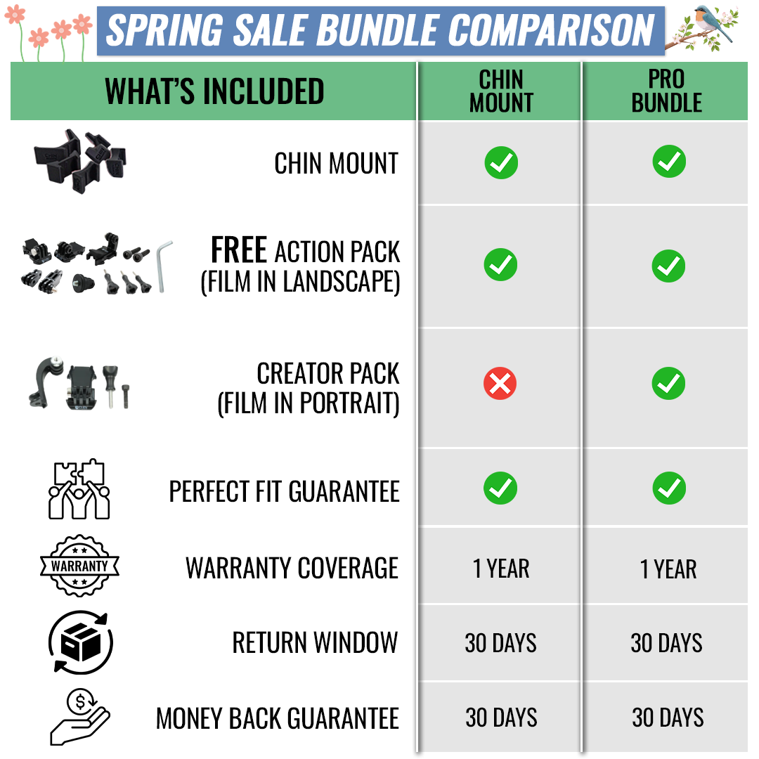 Chin Mounts Facebook ad