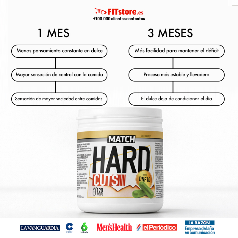 Fitstore Facebook ad