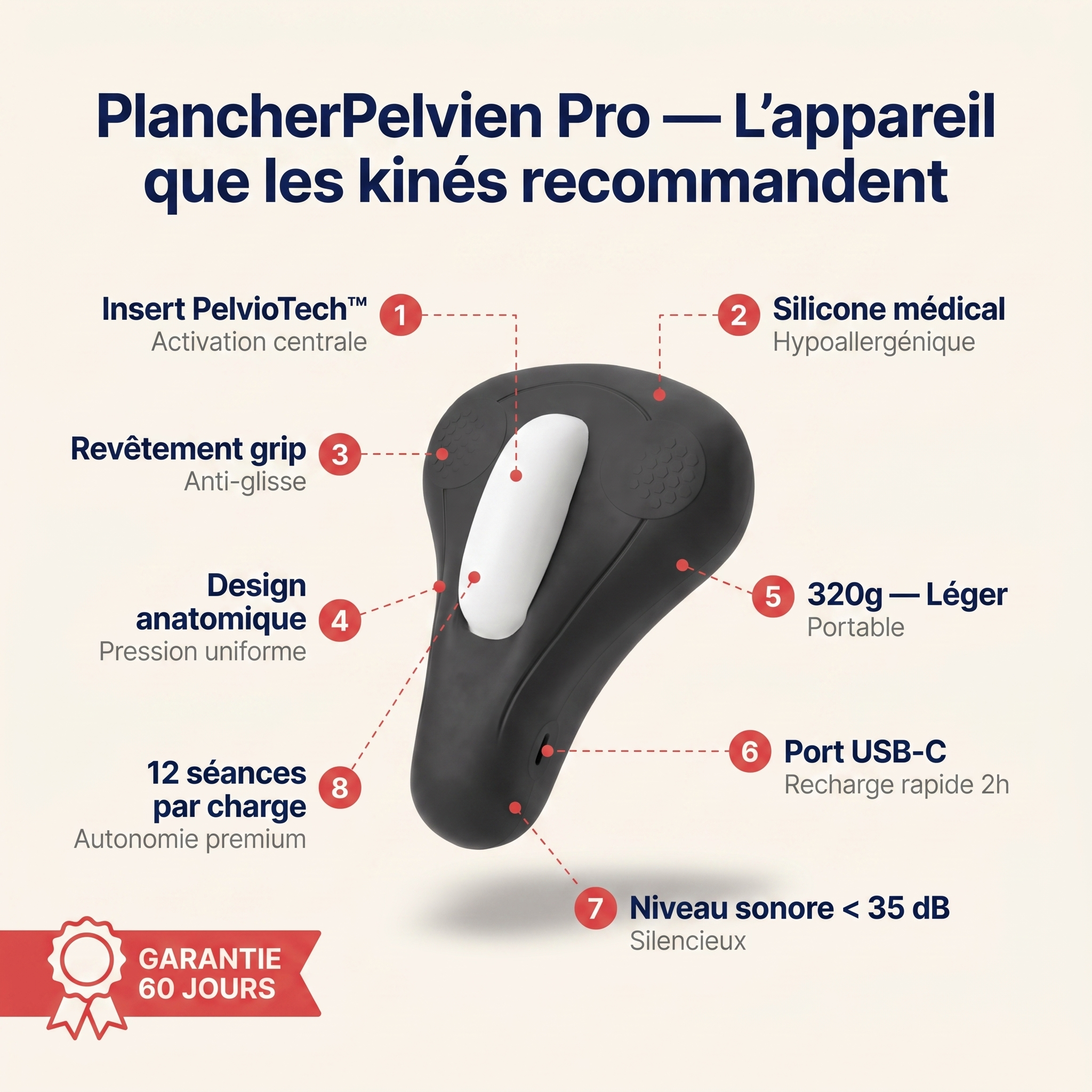 PlancherPelvien Hommes Facebook ad: L'appareil qui applique la méthode des kinés, chez soi