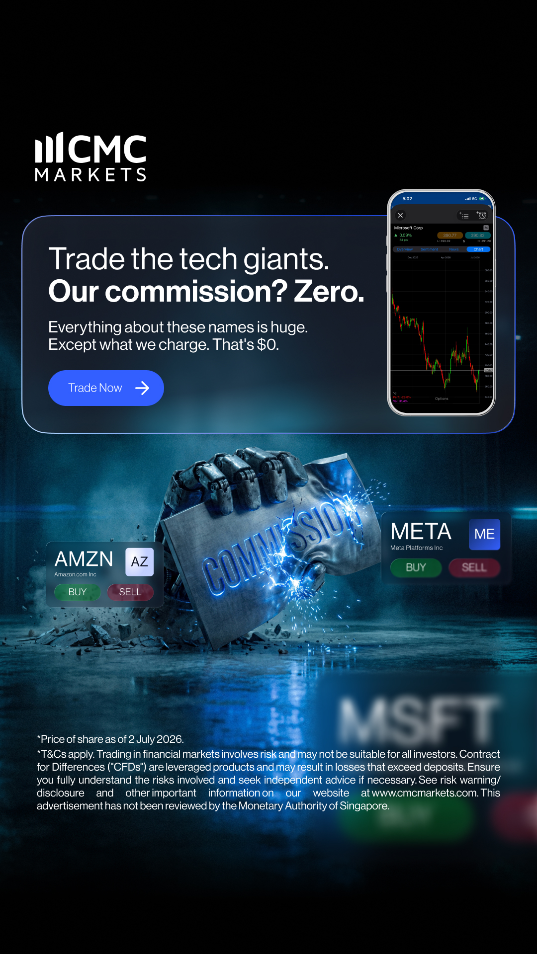 CMC Markets Singapore Facebook ad